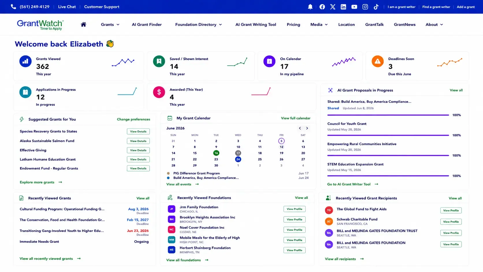 GrantWatch Dashboard showing smart matching, funder intelligence, real‑time tracking, deadline management, and human‑verified grant data.